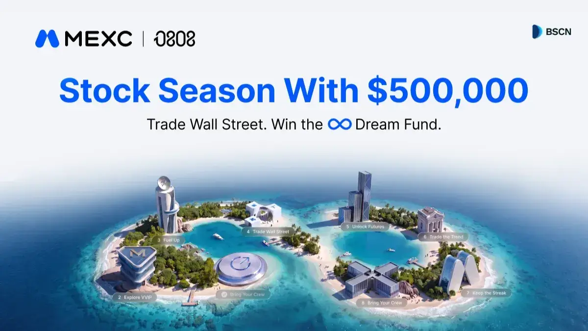 MEXC 0808 ra mắt với tư cách là sự kiện thương hiệu thường niên cùng với Stock Season và tổng giải thưởng lên đến 500,000 đô la.