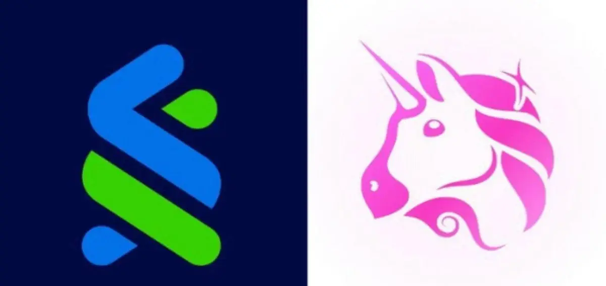 Standard Chartered cho biết mục tiêu 100 USD UNI của họ hiện có thể quá thấp