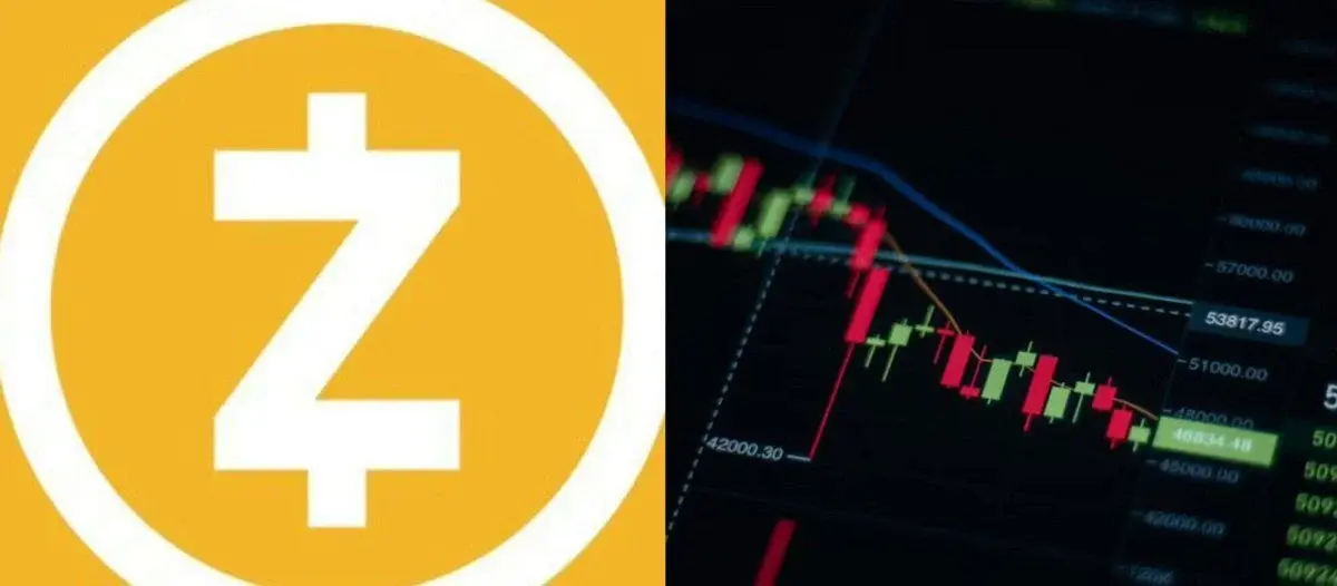 Token ZEC $ZEC của Zcash đang bị ảnh hưởng nặng nề nhất hiện nay...
