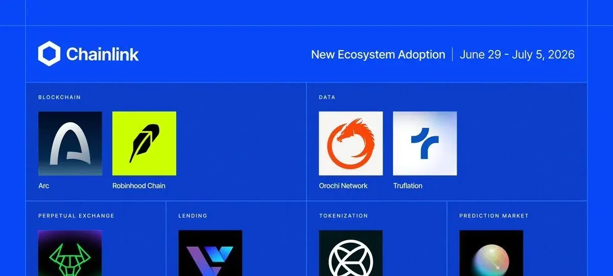 Cập nhật áp dụng Chainlink 🔗
