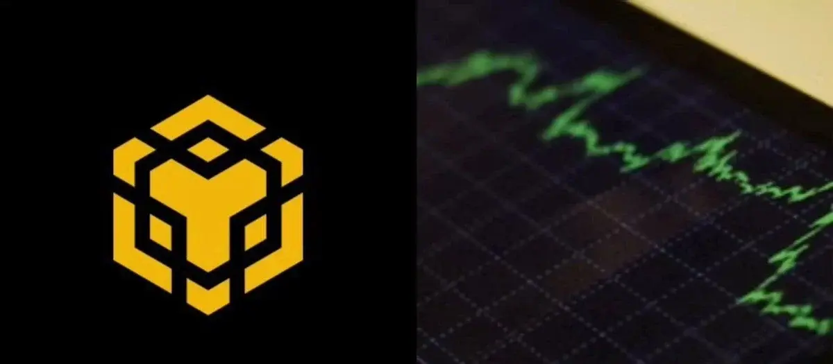 BNB Chain ghi nhận 6,7 tỷ USD về khối lượng bStocks