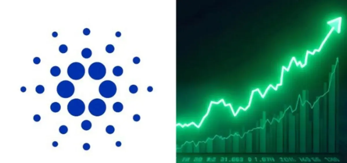 Cardano phá vỡ trên 0,20 đô la khi cuộc biểu tình kỷ nguyên Dijkstra tăng tốc