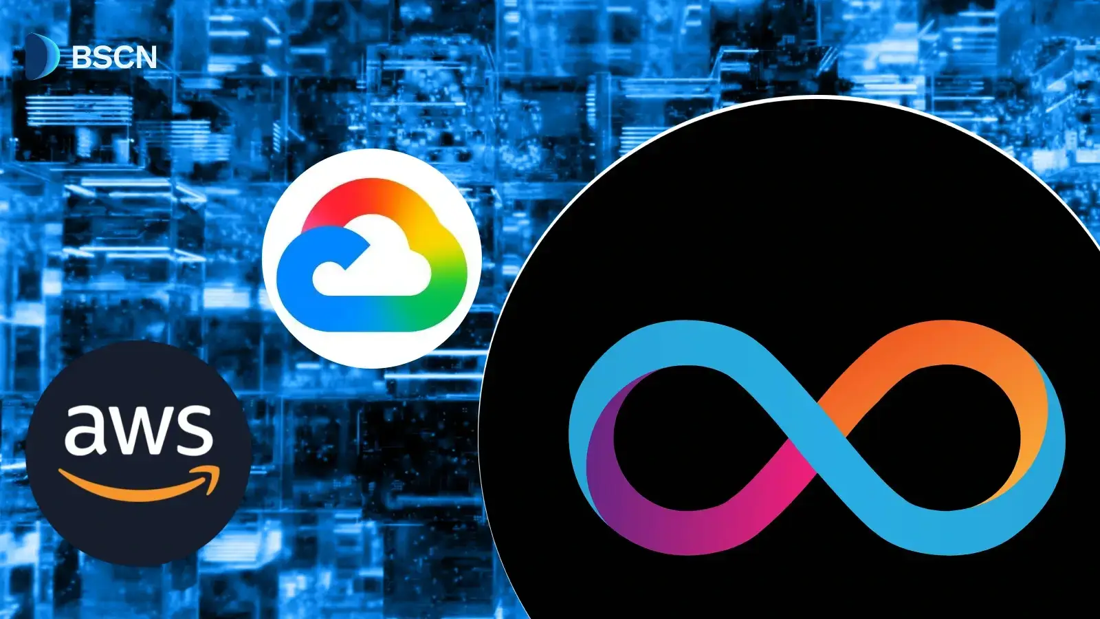 Máy tính Internet so sánh với AWS và Google Cloud dành cho nhà phát triển như thế nào?