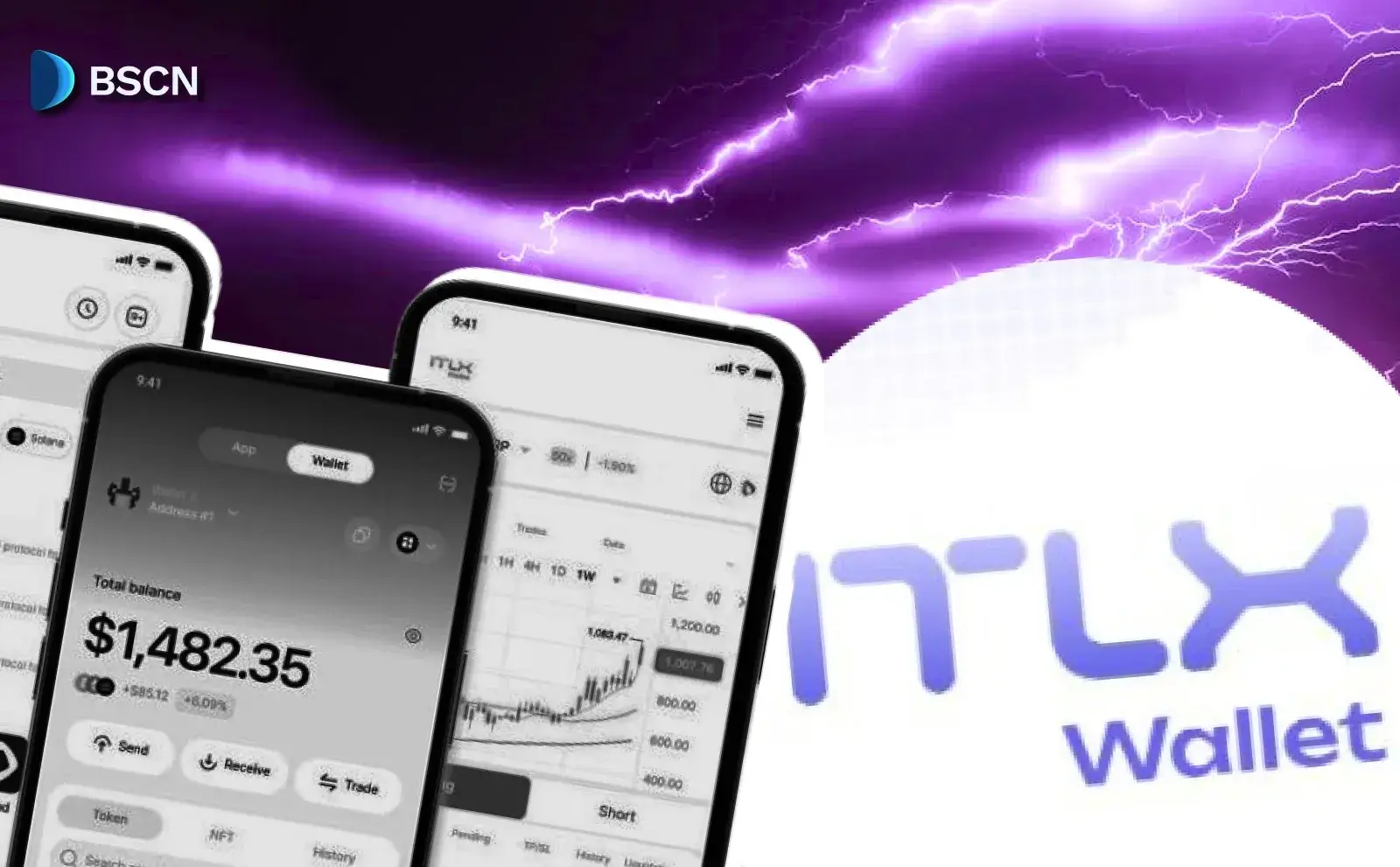 Ví InterLink và ITLX là gì? Các tính năng và tiện ích chính